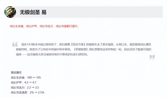 下水道英雄逆袭!14.11版本LOL最经典打野崛起,Ban率同位置第二