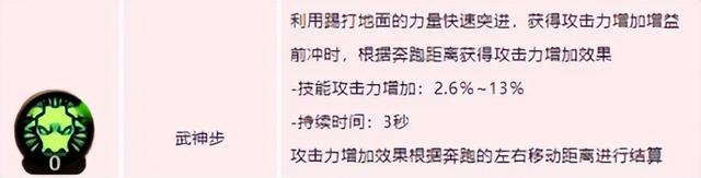 DNF手游散打技能怎么加点,散打技能加点推荐