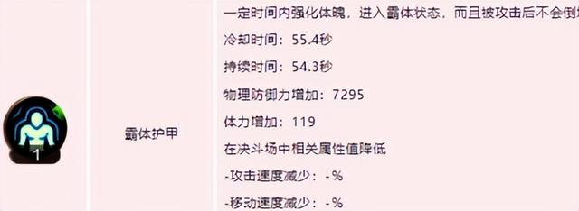 DNF手游散打技能怎么加点,散打技能加点推荐