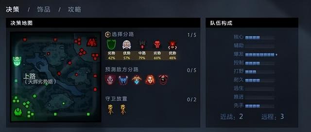 dota2死灵法师怎么玩,死灵法师NEC玩法攻略