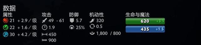 血色残阳冉冉升起—版本强势英雄殁境神蚀者攻略