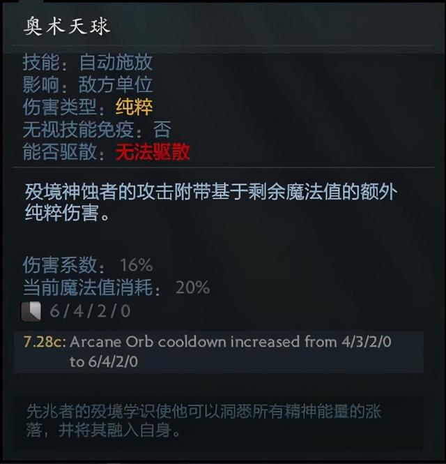 血色残阳冉冉升起—版本强势英雄殁境神蚀者攻略