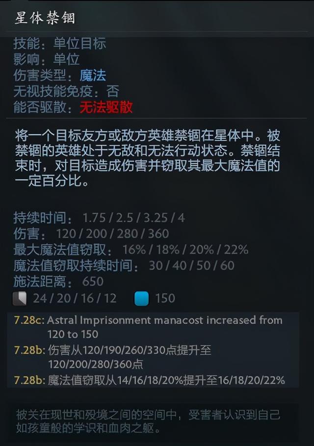 血色残阳冉冉升起—版本强势英雄殁境神蚀者攻略