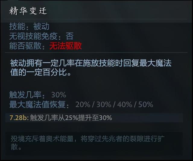 血色残阳冉冉升起—版本强势英雄殁境神蚀者攻略