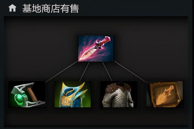 血色残阳冉冉升起—版本强势英雄殁境神蚀者攻略