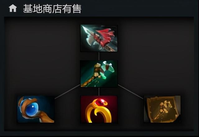 血色残阳冉冉升起—版本强势英雄殁境神蚀者攻略