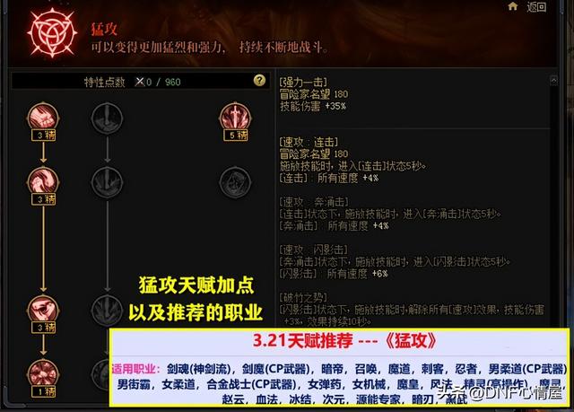 DNF:不知道该如何选择?新版本天赋系统,全职业加点分析