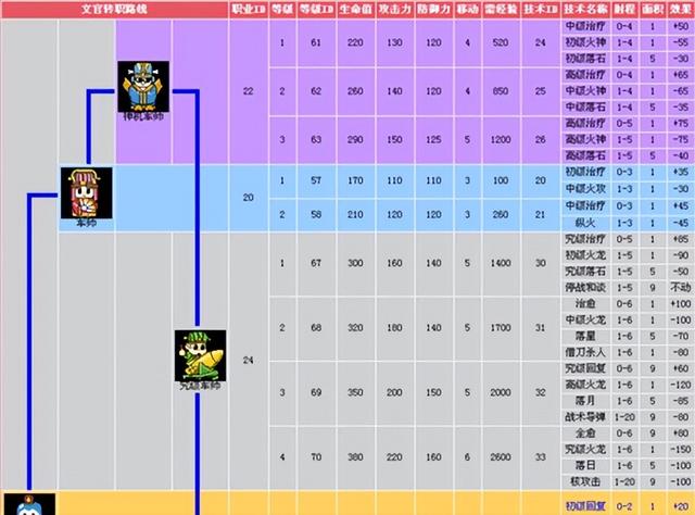红白机神作爆笑三国:颠覆三观的魔性三国,藏着多少童年的秘密?