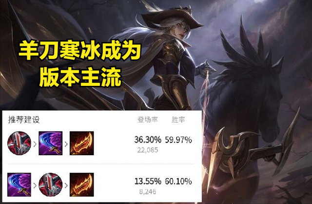 拿被动换伤害值得吗?寒冰成为韩服最强AD,无尽真的没有羊刀有用